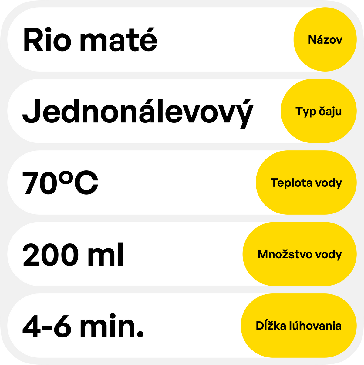 Príprava čaju